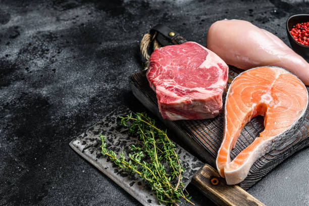 Poultry Products